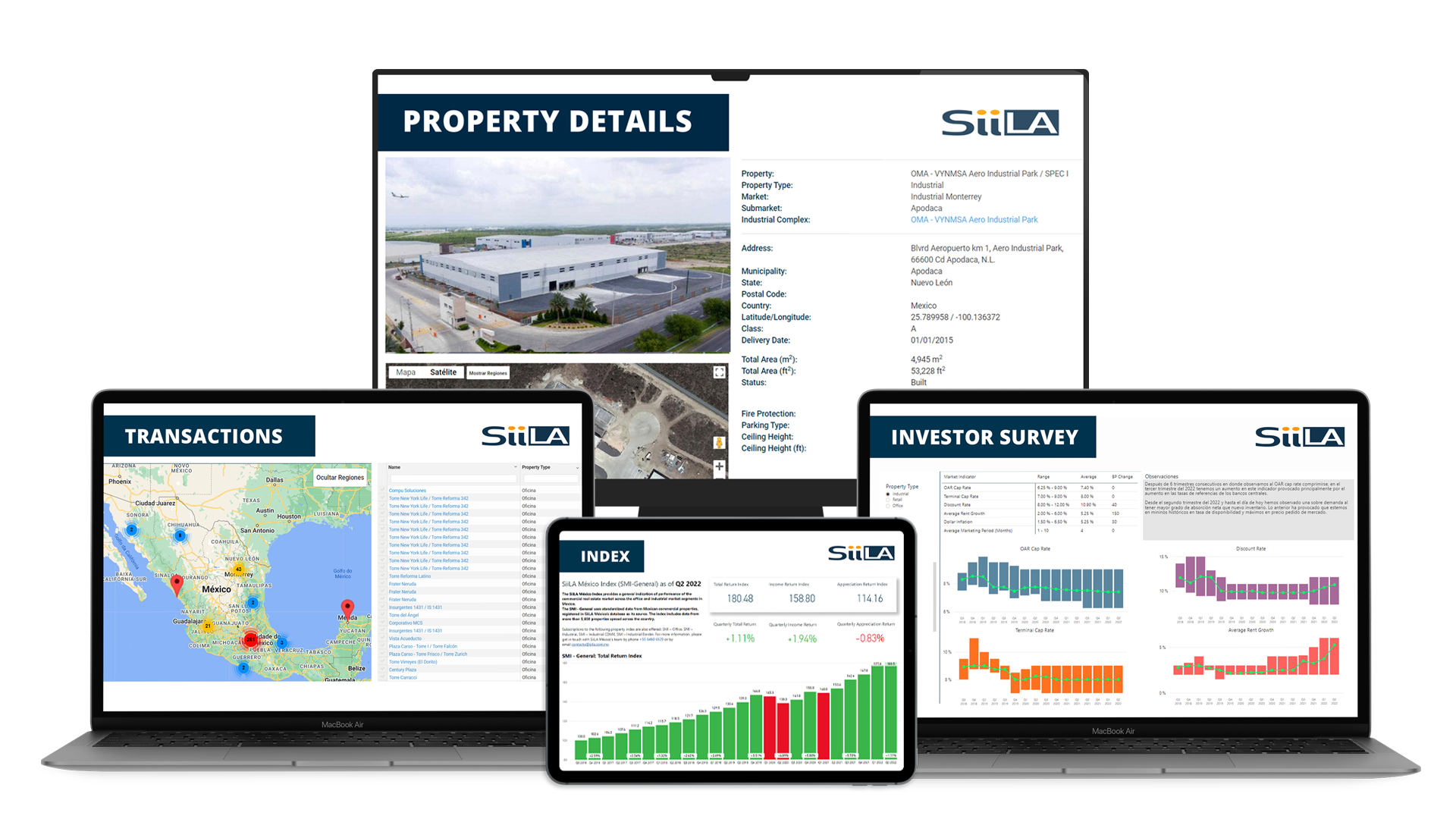 Market Analytics Product Overview - Desktop, laptops, and tablet screens displaying sections of the SiiLA Market Analytics platform. Click to learn more.